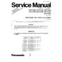 Panasonic KX-F1000 (serv.man4) Service Manual / Supplement