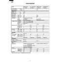 Sharp AU-A24 Service Manual / Specification