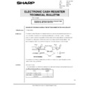 Sharp ER-A460 (serv.man20) Service Manual / Technical Bulletin