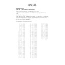 Sharp UP-600, UP-700 (serv.man64) Service Manual / Technical Bulletin