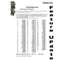 Sharp UP-600, UP-700 (serv.man79) Service Manual / Technical Bulletin