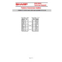 Sharp Citizen CT-S300II, CT-S310II (serv.man3) Service Manual / Specification