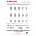 Sharp R-212M (serv.man5) Service Manual / Technical Bulletin