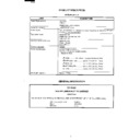 Sharp R-2195 Service Manual / Specification