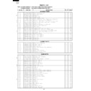 Sharp R-22 (serv.man3) Service Manual / Parts Guide