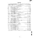 Sharp R-2V18M (serv.man3) Service Manual / Parts Guide