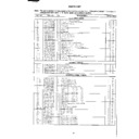 Sharp R-7C55M (serv.man2) Service Manual / Parts Guide