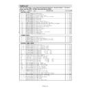 Sharp R-872M (serv.man7) Service Manual / Parts Guide