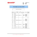 Sharp AL-1045 (serv.man15) Service Manual / Parts Guide
