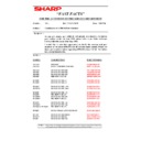 Sharp AR-5132 (serv.man112) Service Manual / Technical Bulletin
