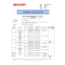 Sharp AR-C150 (serv.man39) Service Manual / Technical Bulletin