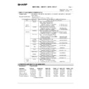 Sharp AR-C260 (serv.man81) Regulatory Data