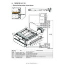 mx-1800n (serv.man32) service manual
