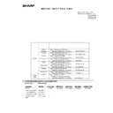 Sharp MX-3500N, MX-3501N, MX-4500N, MX-4501N (serv.man174) Regulatory Data