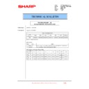 Sharp MX-6500N, MX-7500N (serv.man100) Service Manual / Technical Bulletin