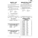 pg-m15 (serv.man9) service manual / parts guide