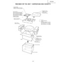 Sharp XV-Z10000 (serv.man25) Service Manual / Parts Guide