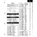 Sharp 59ES-D7H (serv.man17) Service Manual / Parts Guide
