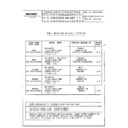 Sharp DV-5937H (serv.man8) Service Manual / Parts Guide