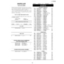 Sharp LC-15C2E (serv.man10) Service Manual / Parts Guide