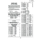 Sharp LC-20SH1E (serv.man18) Service Manual / Parts Guide