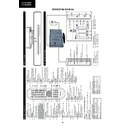 Sharp LC-32FH510E (serv.man22) User Manual / Operation Manual