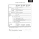 Sharp LC-32GA6E Service Manual / Specification
