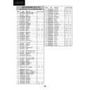 Sharp LC-32GA8EK (serv.man31) Service Manual / Parts Guide