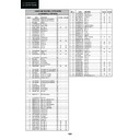 Sharp LC-32GD8EK (serv.man34) Service Manual / Parts Guide
