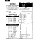 Sharp SV-2189H (serv.man15) Service Manual / Parts Guide