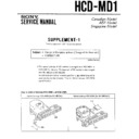 Sony HCD-MD1 Service Manual