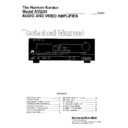 Harman Kardon AVI 250 Service Manual