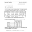 Harman Kardon AVR 80 (serv.man13) Service Manual / Technical Bulletin