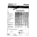 Harman Kardon CDR 20 (serv.man15) EMC - CB Certificate