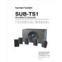 Harman Kardon HKTS 1 SUB SYSTEM Service Manual