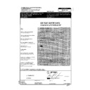 JBL ATX 100S (serv.man12) EMC - CB Certificate
