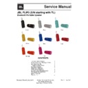 JBL FLIP 3 (serv.man2) Service Manual