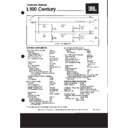JBL L 100 CENTURY Service Manual