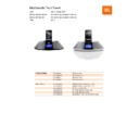 JBL ON STAGE 200P Service Manual