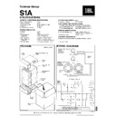 s 1a synthesis 1 service manual