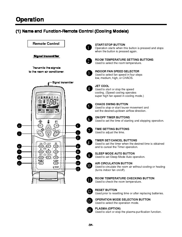 LG LS-L1261HL Service Manual — View online or Download repair manual