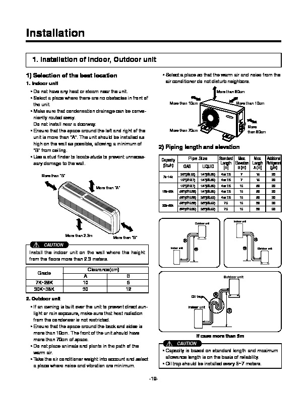 Lg Ls R126cel Service Manual View Or Repair - Lg Wall Mounted Air Conditioner Installation Manual