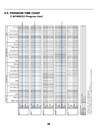 LG XQB100-17S Service Manual