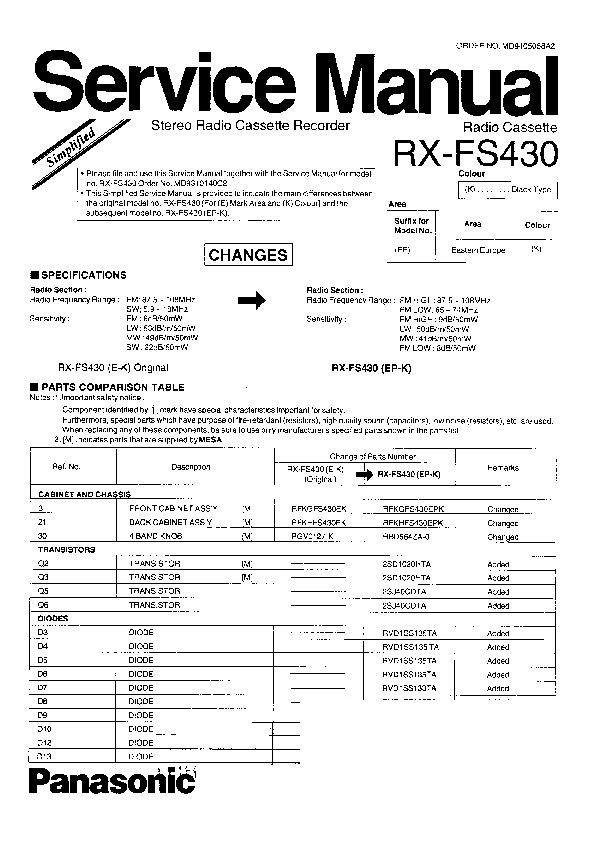 Panasonic rx fs430 купить