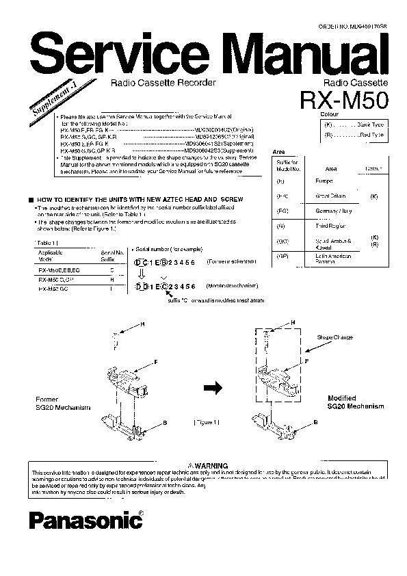 Panasonic rx m50 схема