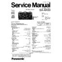 Panasonic SA-AK60GCS, SA-AK60GK Service Manual