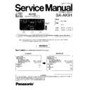 Panasonic SA-AK91P Service Manual