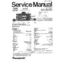 Panasonic SA-AK95P, SA-AK95PC Service Manual