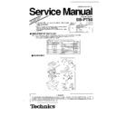 Panasonic SB-PT60 (serv.man2) Service Manual / Supplement