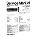 sl-pd987pp service manual